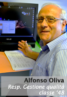 Alfonso Oliva